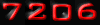 free hits counter