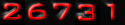 blog counter