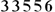 blog counter