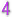 blog counter