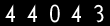 blog counter