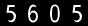 hits counter