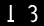 hits counter
