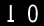 hits counter