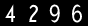 hits counter