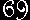 blog counter