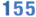 counter widget