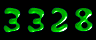 hits counter