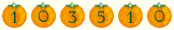 blog counter